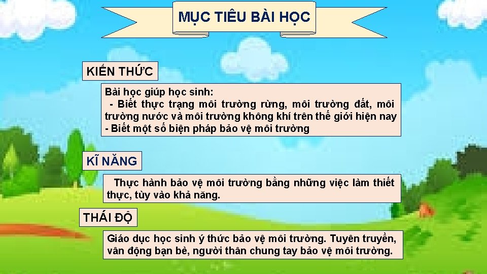 MỤC TIÊU BÀI HỌC KIẾN THỨC Bài học giúp học sinh: - Biết thực