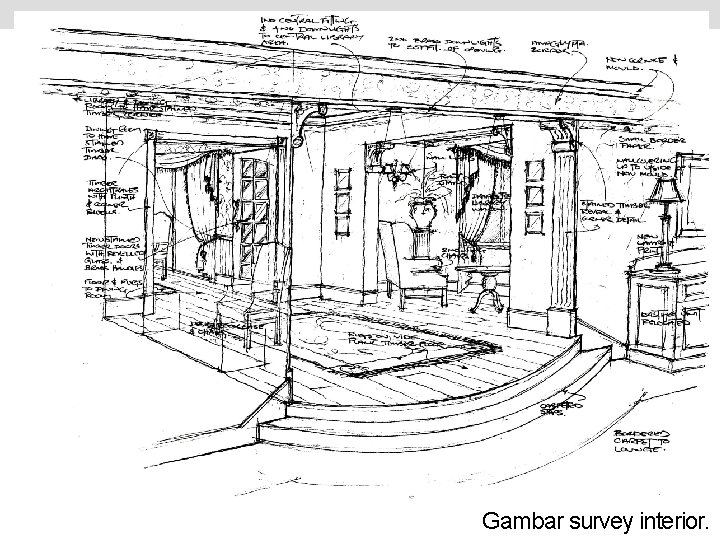 Gambar survey interior. 
