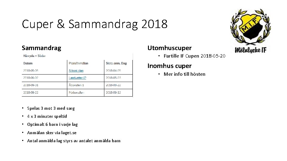 Cuper & Sammandrag 2018 Sammandrag Utomhuscuper • Partille IF Cupen 2018 -05 -20 Inomhus