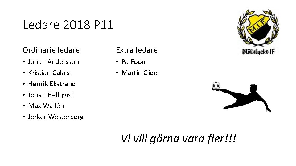 Ledare 2018 P 11 Ordinarie ledare: Extra ledare: Johan Andersson Kristian Calais Henrik Ekstrand