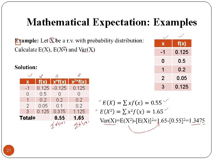 Mathematical Expectation: Examples � x -1 0 1 2 3 Total= 21 f(x) x*f(x)