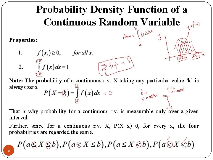 Probability Density Function of a Continuous Random Variable Properties: Note: The probability of a