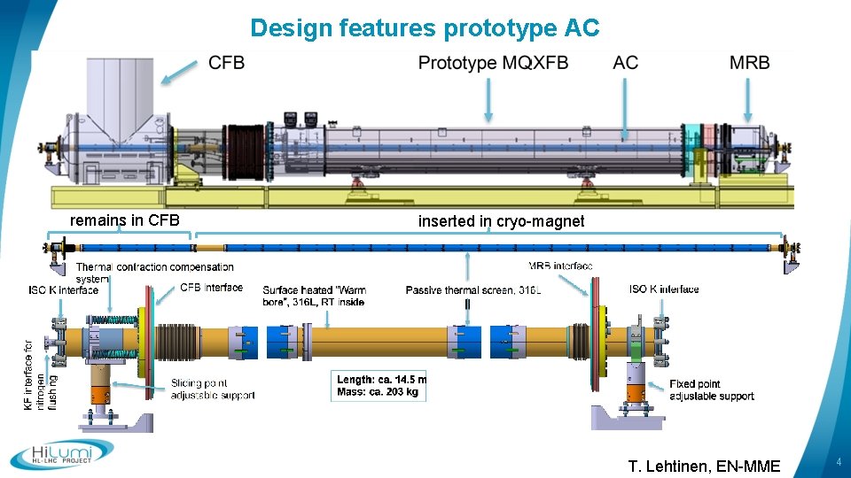 Design features prototype AC remains in CFB inserted in cryo-magnet T. Lehtinen, EN-MME 4