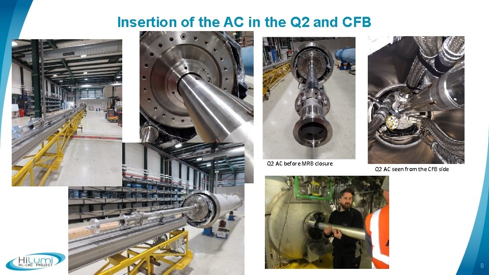 Insertion of the AC in the Q 2 and CFB Q 2 AC before