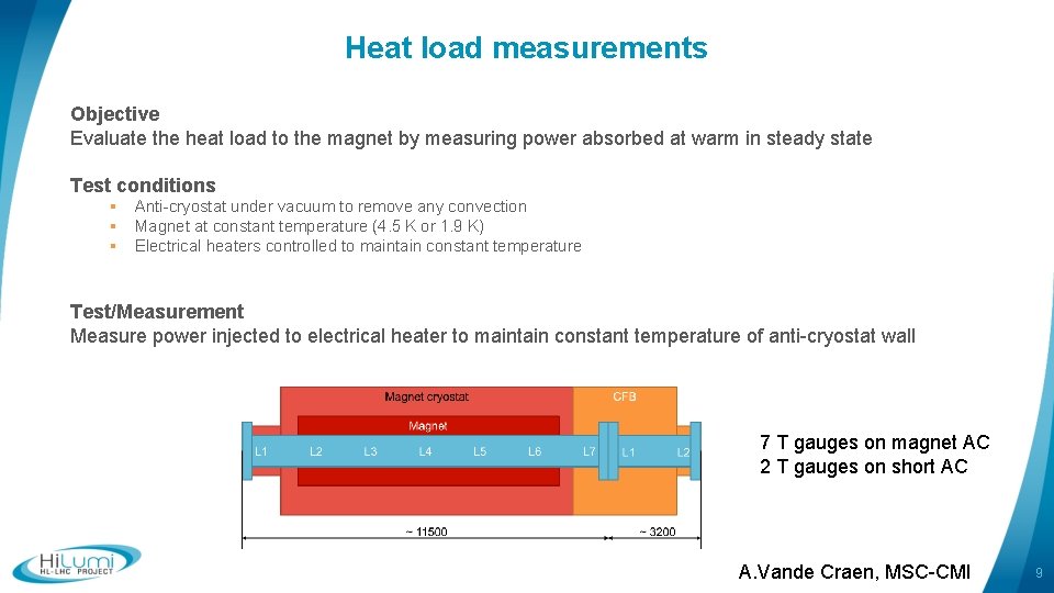 Heat load measurements Objective Evaluate the heat load to the magnet by measuring power