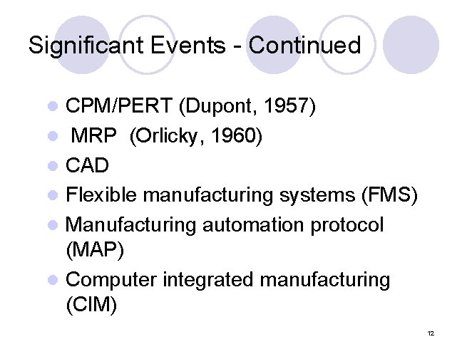 Significant Events - Continued l l l CPM/PERT (Dupont, 1957) MRP (Orlicky, 1960) CAD