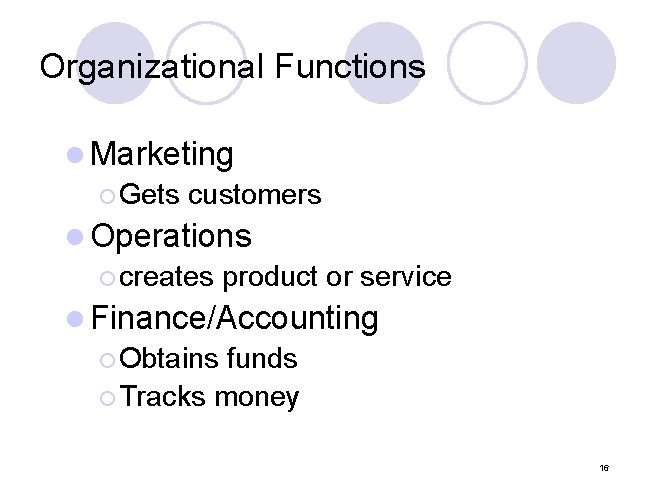 Organizational Functions l Marketing ¡ Gets customers l Operations ¡ creates product or service