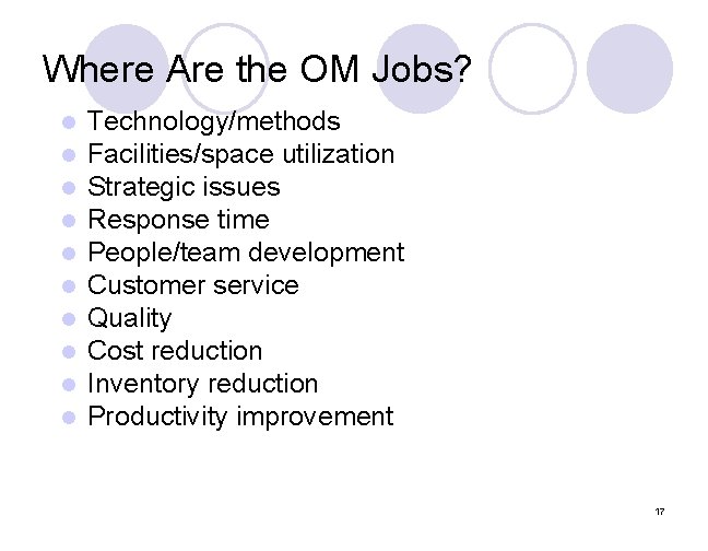 Where Are the OM Jobs? l l l l l Technology/methods Facilities/space utilization Strategic