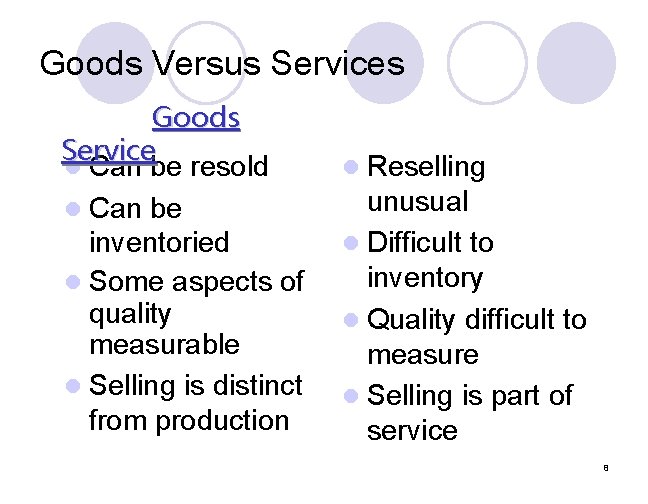 Goods Versus Services Goods Service l Can be resold l Can be inventoried l