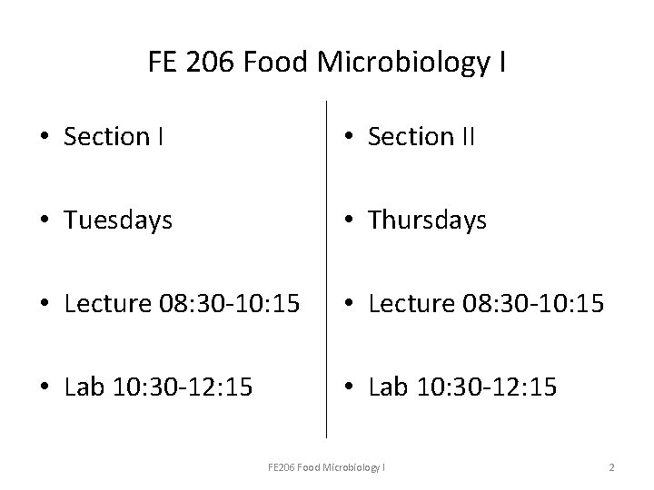 FE 206 Food Microbiology I • Section II • Tuesdays • Thursdays • Lecture