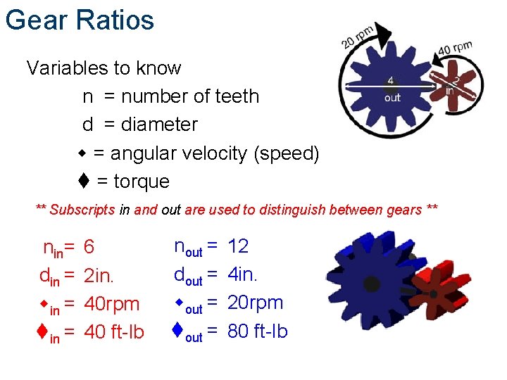 Gear Ratios Variables to know n = number of teeth d = diameter w