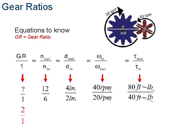 Gear Ratios Equations to know GR = Gear Ratio Gear Ratios Equations to know GR = Gear Ratio