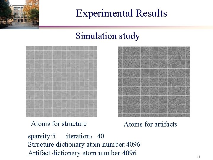 Experimental Results Simulation study Atoms for structure Atoms for artifacts sparsity: 5 iteration： 40