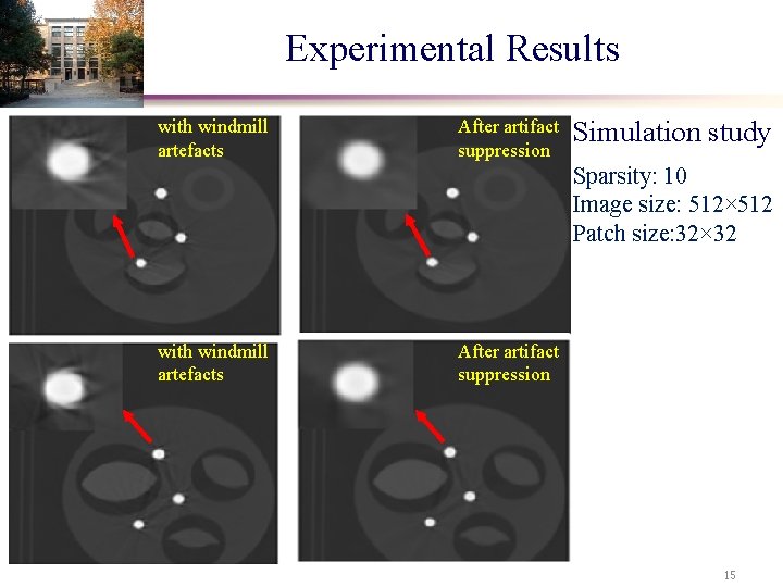 Experimental Results with windmill artefacts After artifact suppression Simulation study Sparsity: 10 Image size: