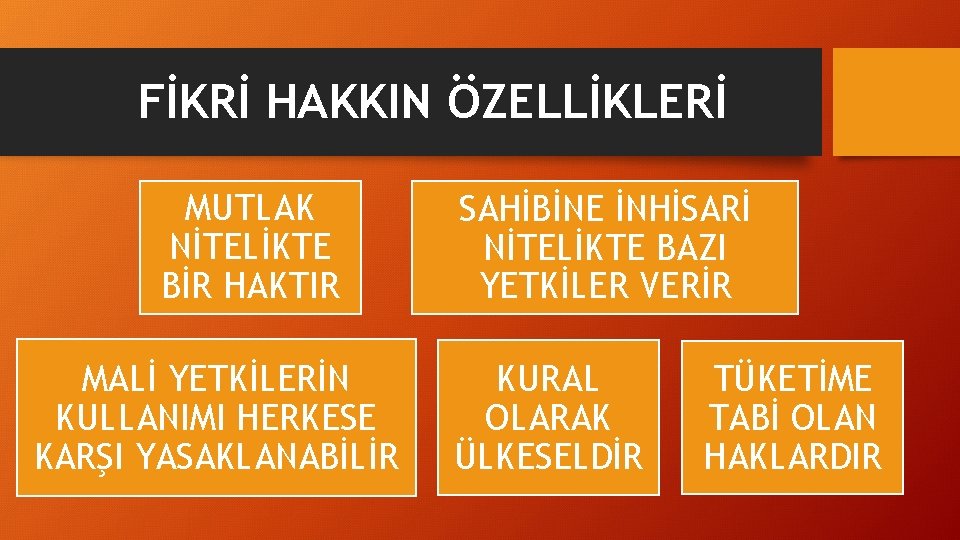 FİKRİ HAKKIN ÖZELLİKLERİ MUTLAK NİTELİKTE BİR HAKTIR MALİ YETKİLERİN KULLANIMI HERKESE KARŞI YASAKLANABİLİR SAHİBİNE