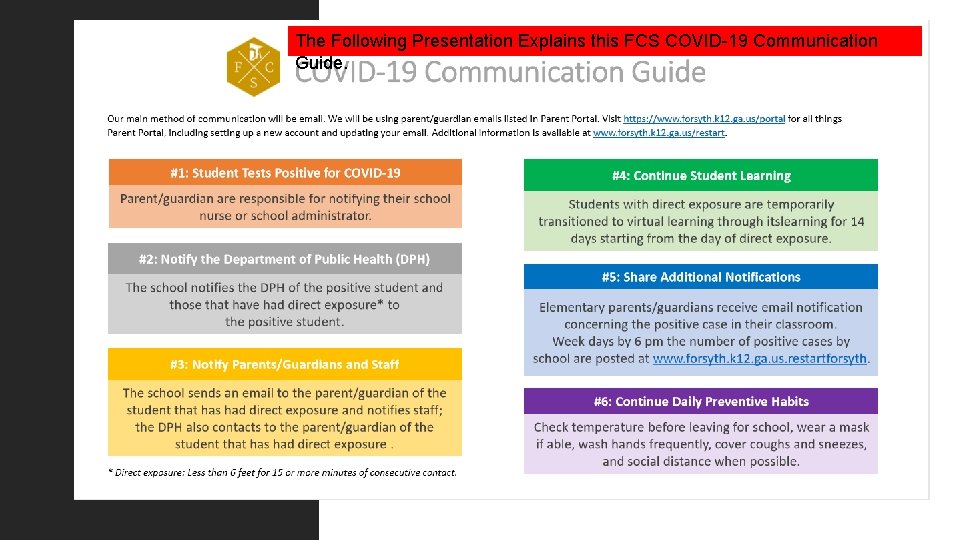 The Following Presentation Explains this FCS COVID-19 Communication Guide. 