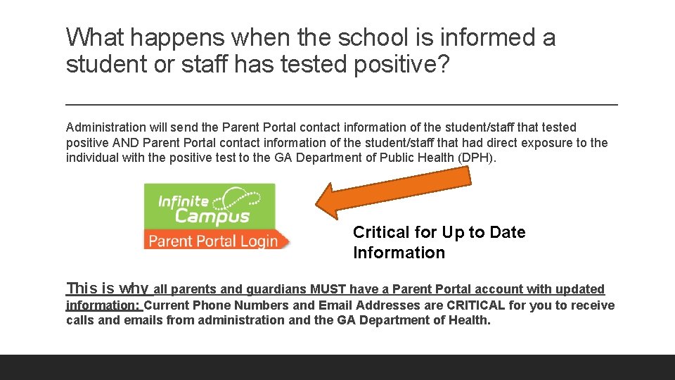 What happens when the school is informed a student or staff has tested positive?