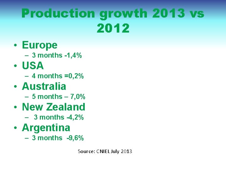 Production growth 2013 vs 2012 • Europe – 3 months -1, 4% • USA