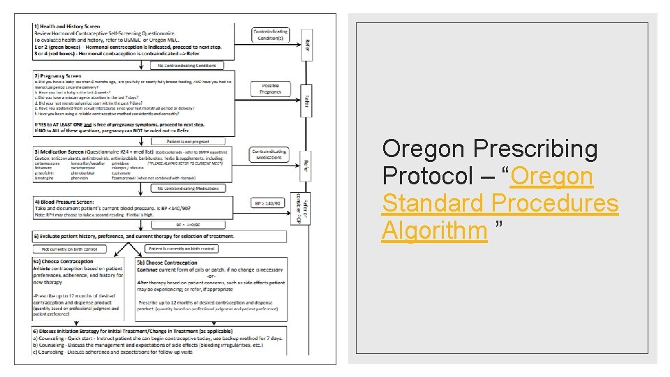 Oregon Prescribing Protocol – “Oregon Standard Procedures Algorithm ” 