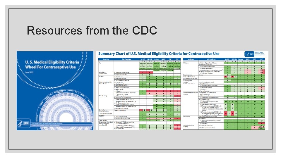 Resources from the CDC 