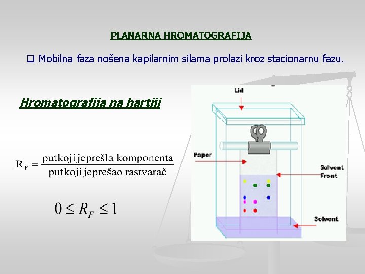 PLANARNA HROMATOGRAFIJA q Mobilna faza nošena kapilarnim silama prolazi kroz stacionarnu fazu. Hromatografija na