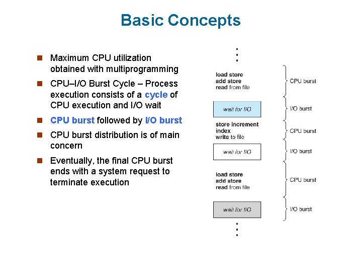 Basic Concepts n Maximum CPU utilization obtained with multiprogramming n CPU–I/O Burst Cycle –