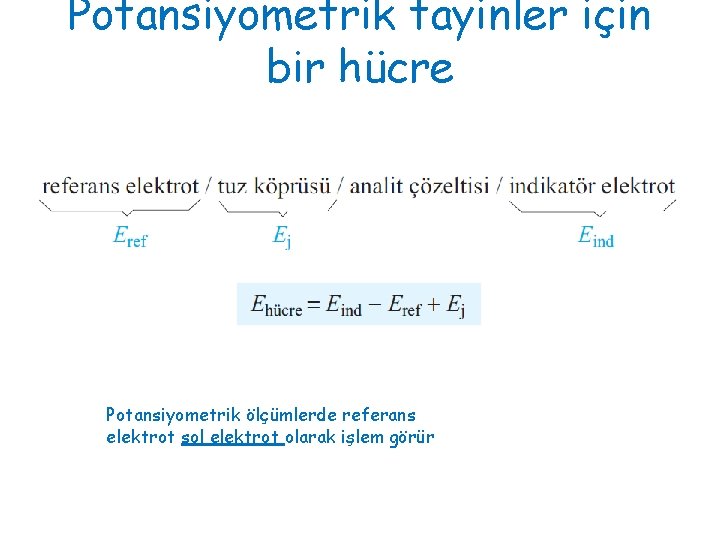 Potansiyometrik tayinler için bir hücre Potansiyometrik ölçümlerde referans elektrot sol elektrot olarak işlem görür