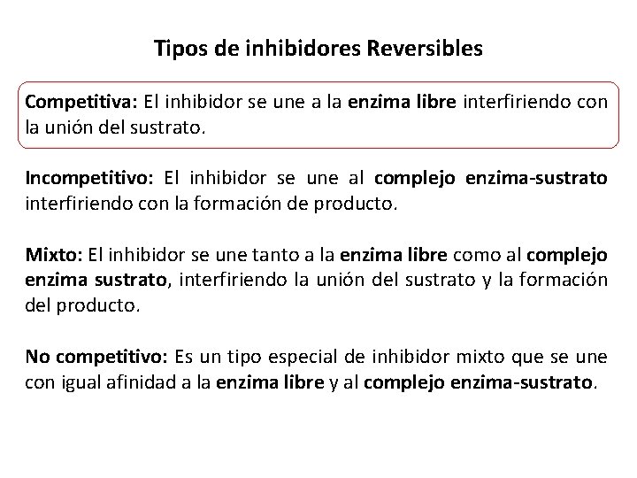 Tipos de inhibidores Reversibles Competitiva: El inhibidor se une a la enzima libre interfiriendo