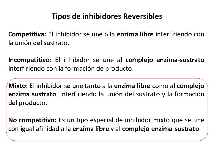 Tipos de inhibidores Reversibles Competitiva: El inhibidor se une a la enzima libre interfiriendo