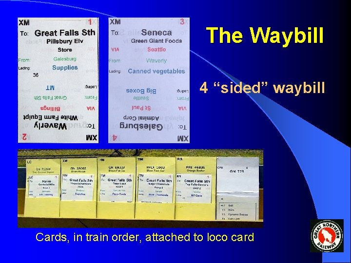 The Waybill 4 “sided” waybill Cards, in train order, attached to loco card 