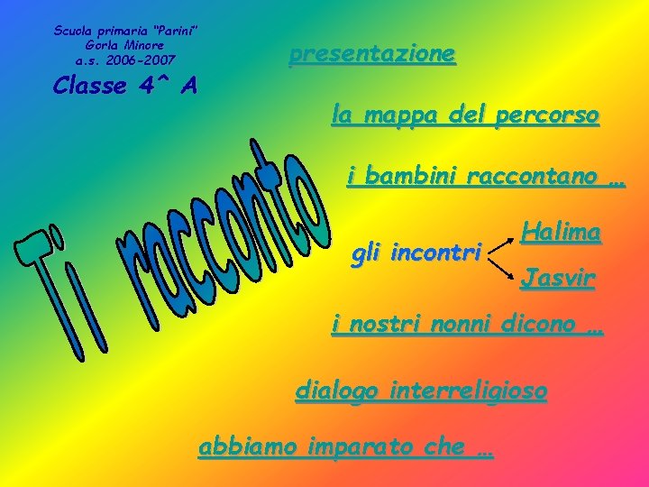 Scuola primaria “Parini” Gorla Minore a. s. 2006 -2007 Classe 4^ A presentazione la