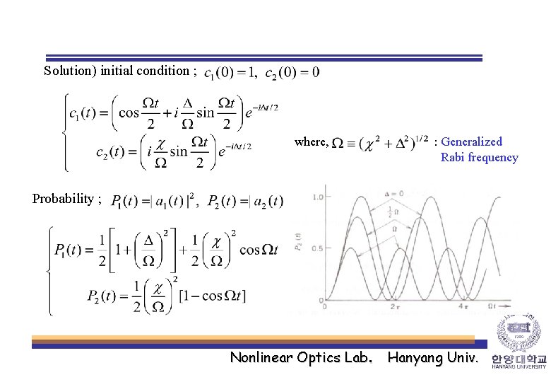 Solution) initial condition ; where, : Generalized Rabi frequency Probability ; Nonlinear Optics Lab.