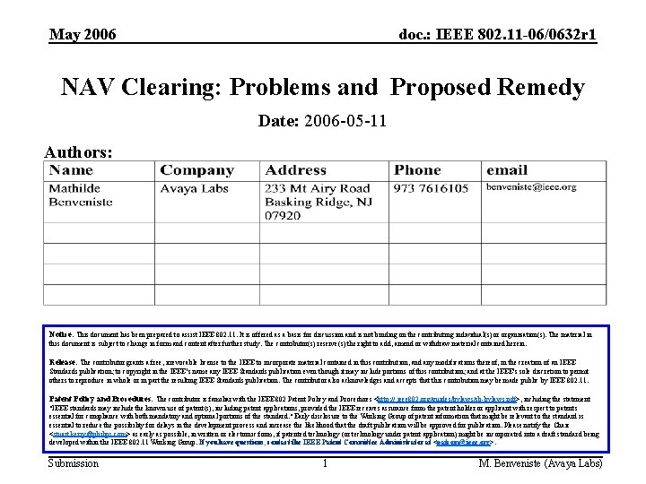 May 2006 doc. : IEEE 802. 11 -06/0632 r 1 NAV Clearing: Problems and