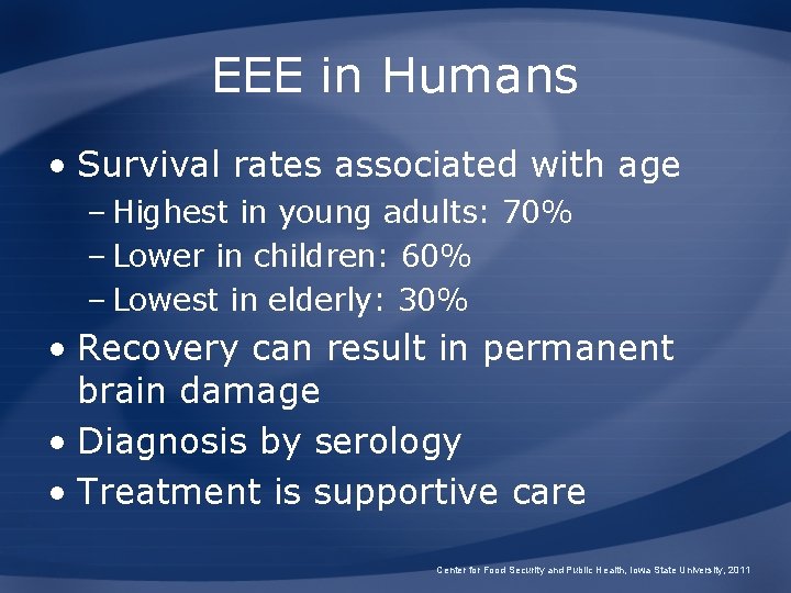 EEE in Humans • Survival rates associated with age – Highest in young adults: