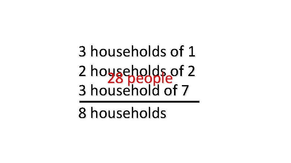 3 households of 1 2 households of 2 28 people 3 household of 7