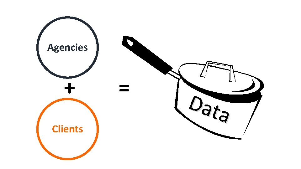 Agencies + Clients = Dat a 