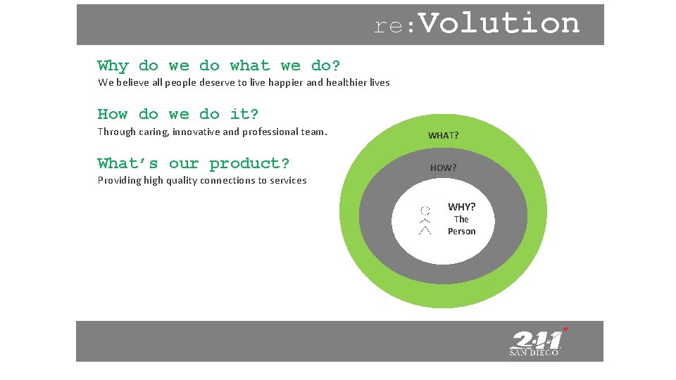re: Volution Why do we do what we do? We believe all people deserve