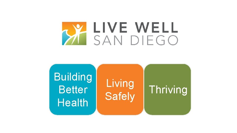 Building Better Health Living Safely Thriving 