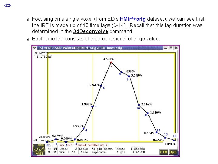 -22 G G Focusing on a single voxel (from ED’s HMirf+orig dataset), we can