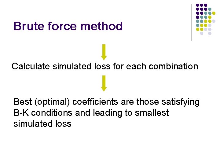 Brute force method Calculate simulated loss for each combination Best (optimal) coefficients are those