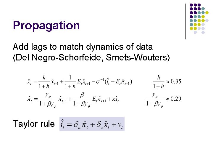 Propagation Add lags to match dynamics of data (Del Negro-Schorfeide, Smets-Wouters) Taylor rule 