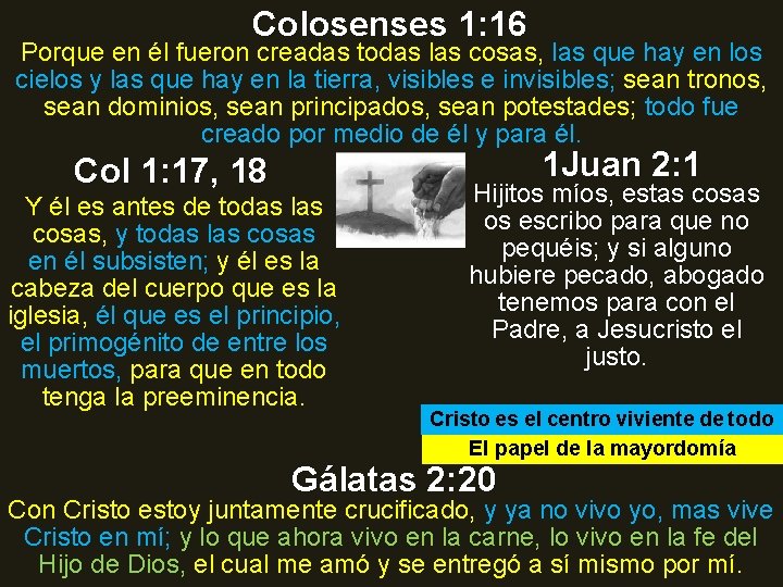 Colosenses 1: 16 Porque en él fueron creadas todas las cosas, las que hay