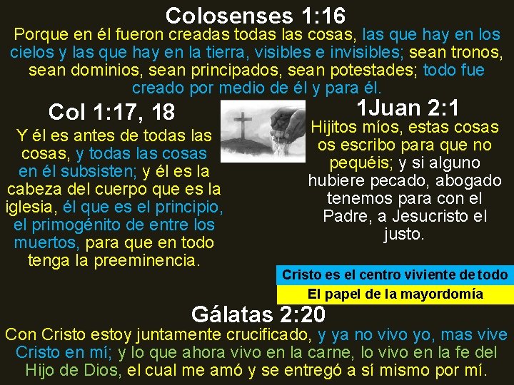 Colosenses 1: 16 Porque en él fueron creadas todas las cosas, las que hay