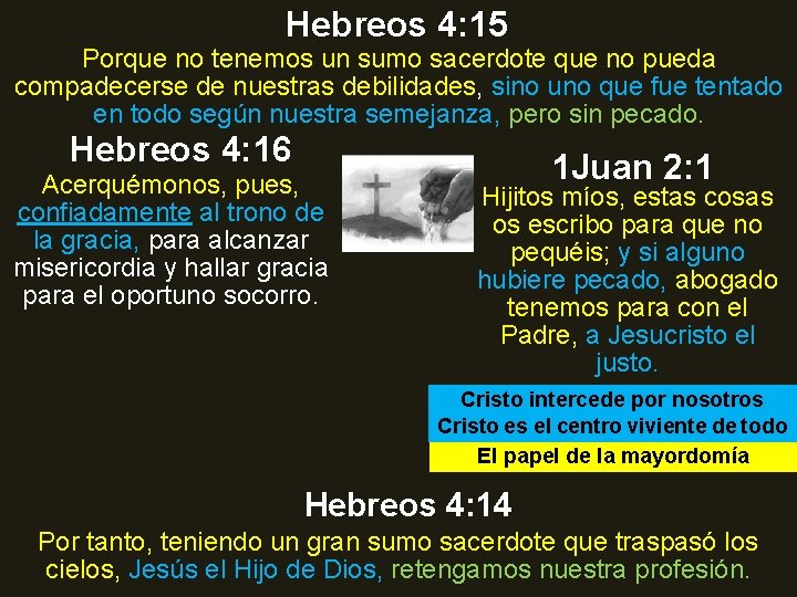 Hebreos 4: 15 Porque no tenemos un sumo sacerdote que no pueda compadecerse de