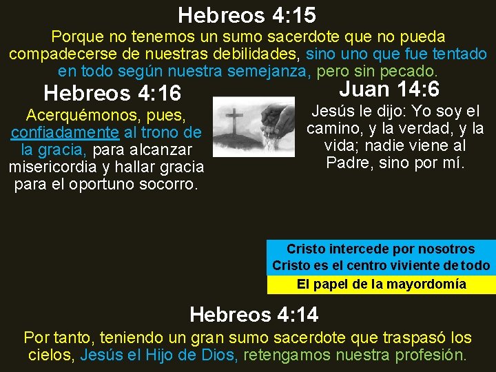 Hebreos 4: 15 Porque no tenemos un sumo sacerdote que no pueda compadecerse de