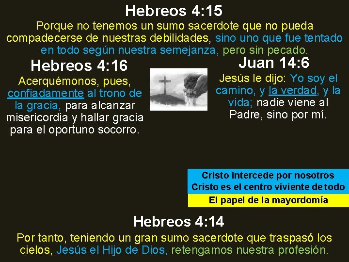Hebreos 4: 15 Porque no tenemos un sumo sacerdote que no pueda compadecerse de