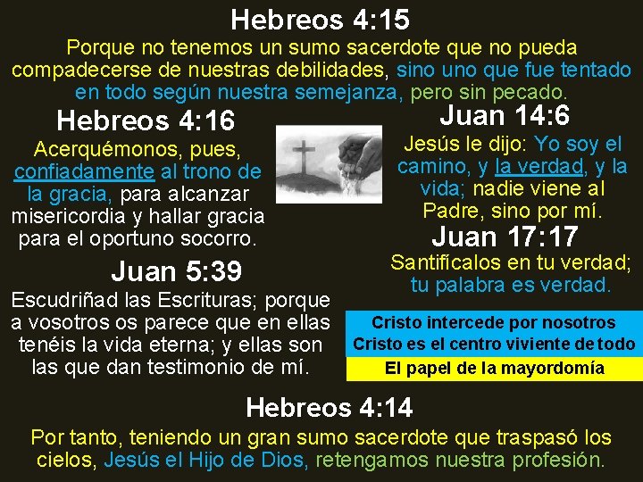 Hebreos 4: 15 Porque no tenemos un sumo sacerdote que no pueda compadecerse de