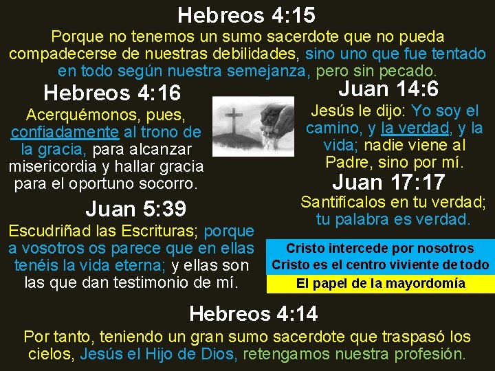Hebreos 4: 15 Porque no tenemos un sumo sacerdote que no pueda compadecerse de