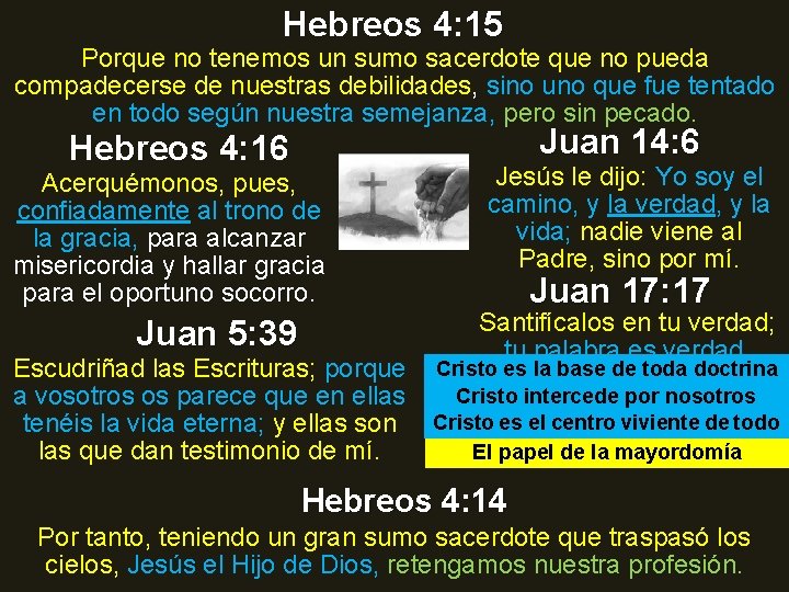 Hebreos 4: 15 Porque no tenemos un sumo sacerdote que no pueda compadecerse de