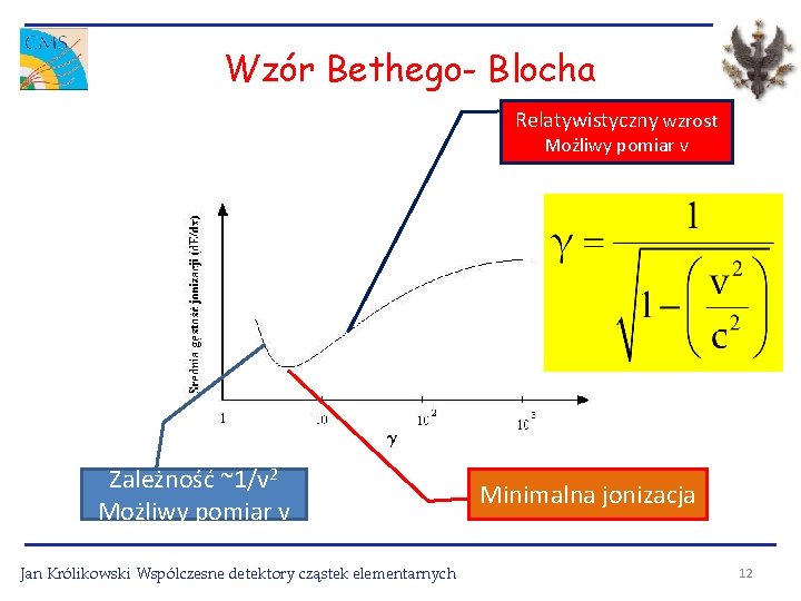 Wzór Bethego- Blocha Relatywistyczny wzrost Możliwy pomiar v Zależność ~1/v 2 Możliwy pomiar v